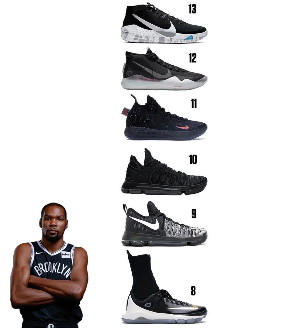 关于Rookie连续五场比赛得分超过重返赛场,篮网不断突破!上演精彩一战的信息 关于Rookie连续五场比赛得分超过重返赛场,篮网不断突破!上演精彩一战的信息