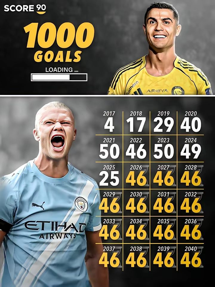 AYX- c罗比赛结果 